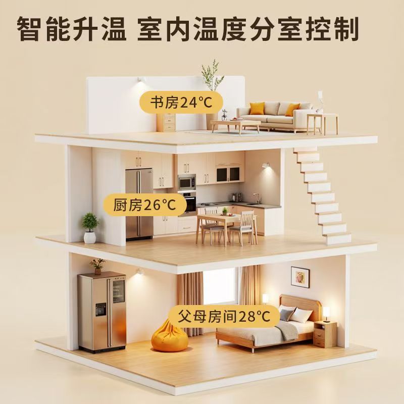 凤台县 石墨烯电地暖公司哪家好？户型适配方案指南